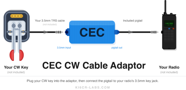 CEC CW Cable for Quansheng UV-K5 (V1)